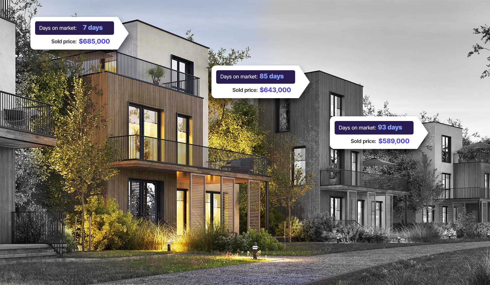 Staged homes sell for more